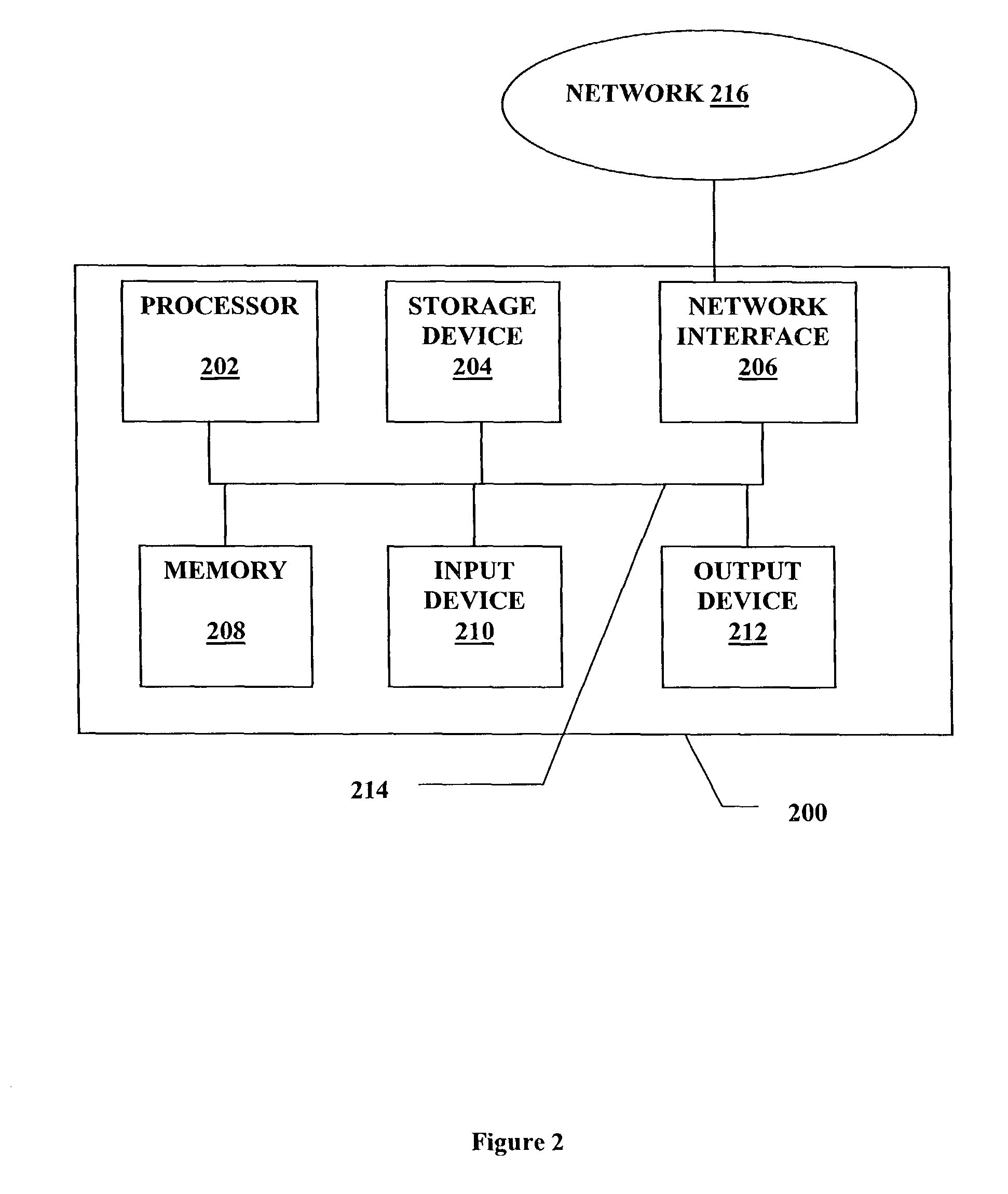 Content conversion method and apparatus