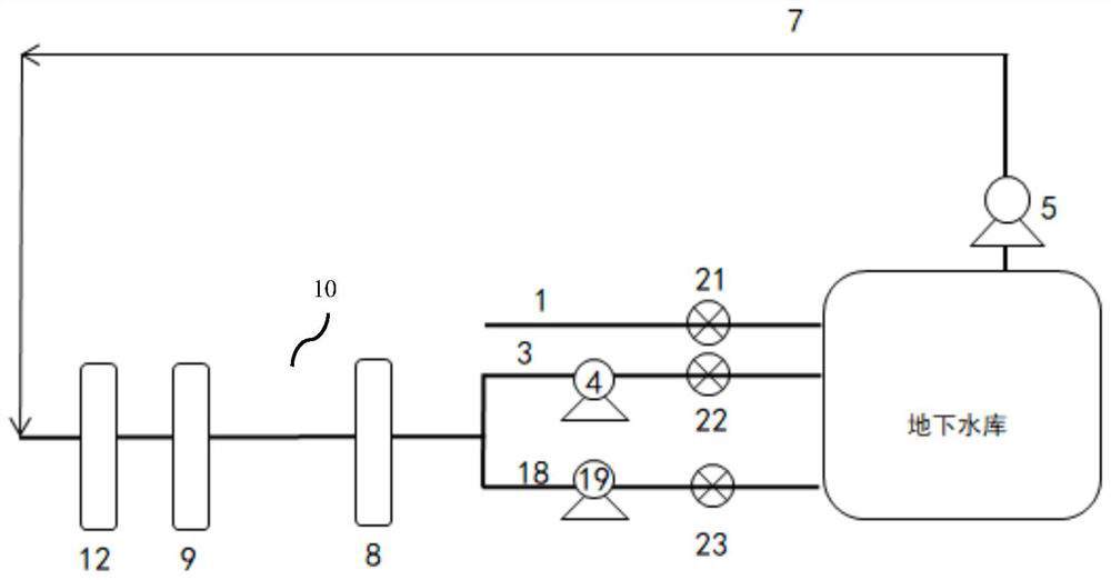 System for dredging clogging of goaf at water inlet of underground reservoir and reducing salinity of effluent