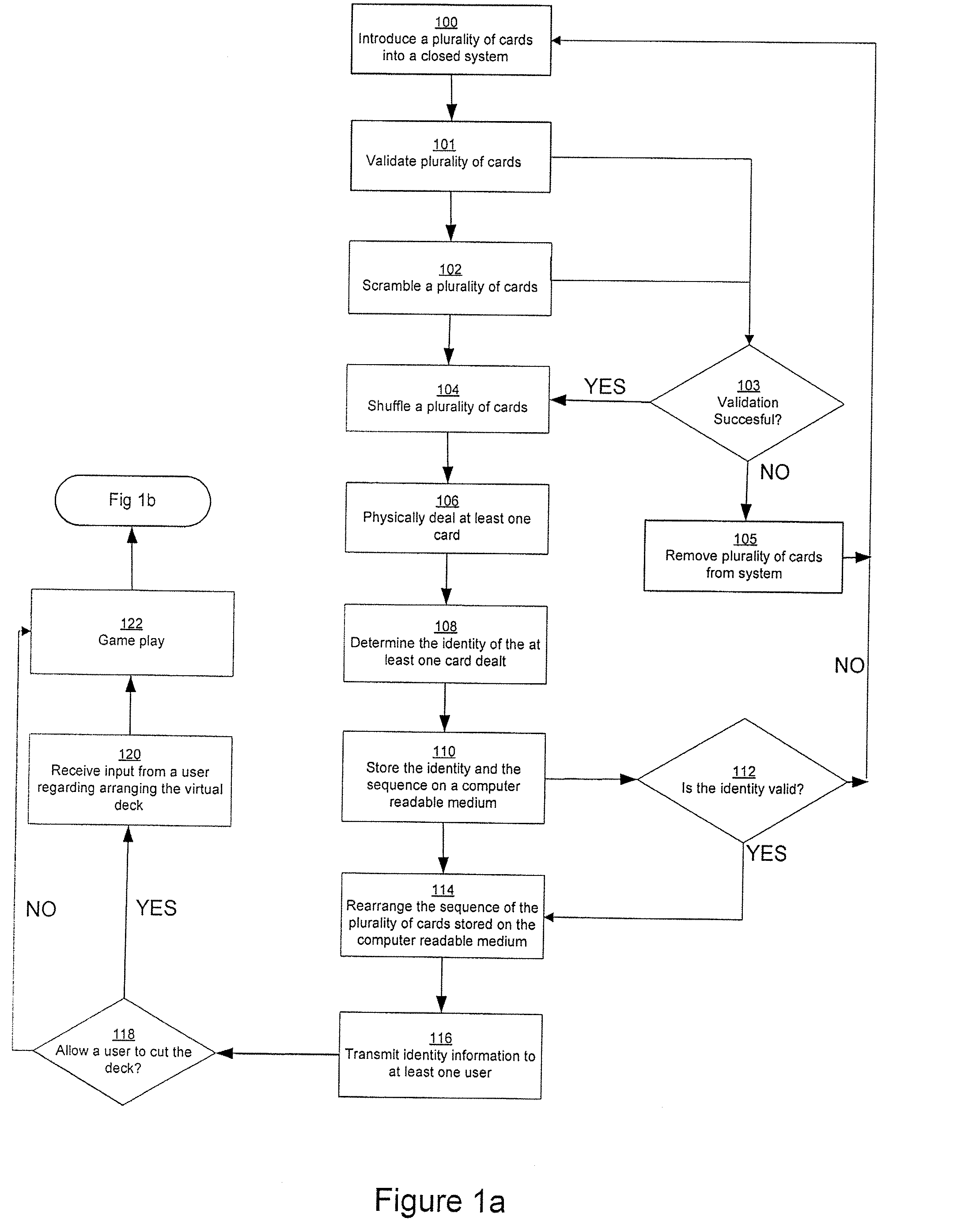 Card scrambling device