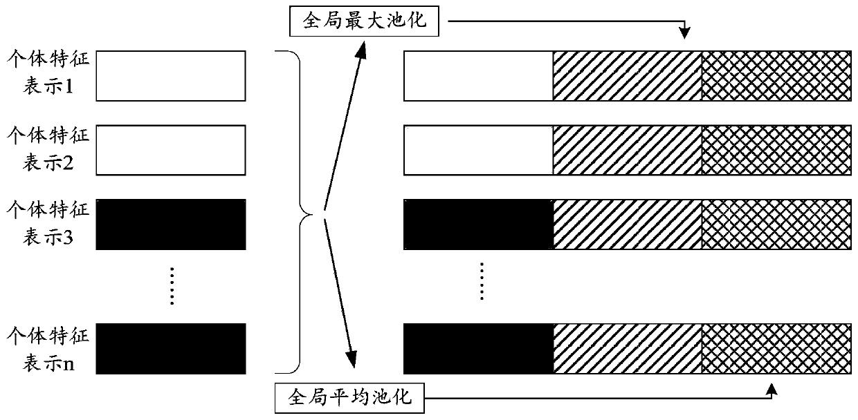 Image recognition method and related device and equipment