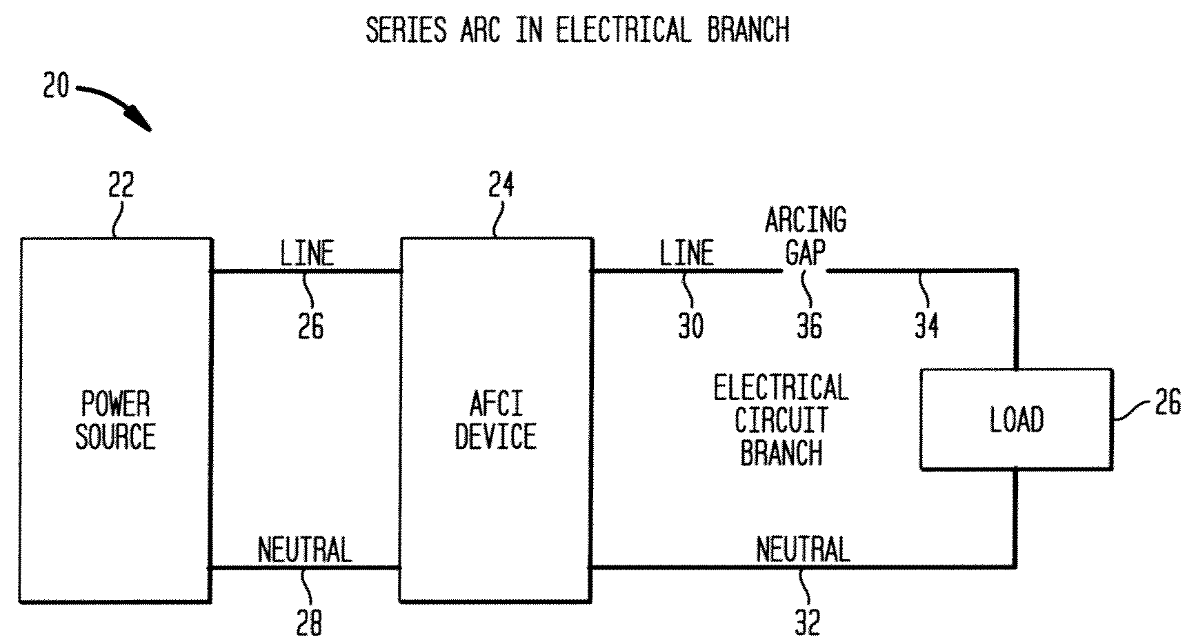 Method and Apparatus For Testing AFCI Device for Series ARC Detection