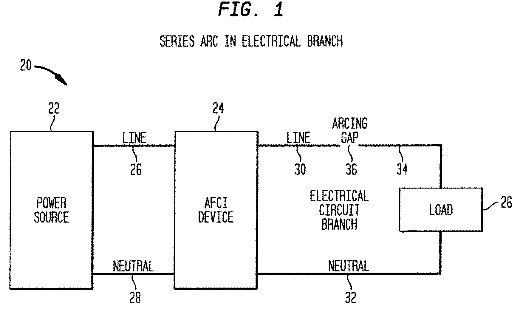 Method and Apparatus For Testing AFCI Device for Series ARC Detection