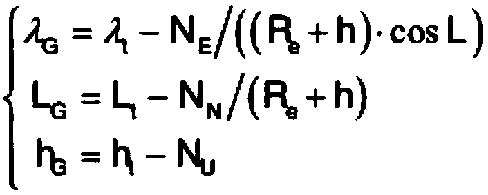 Partial feedback filter method for integrated navigation system