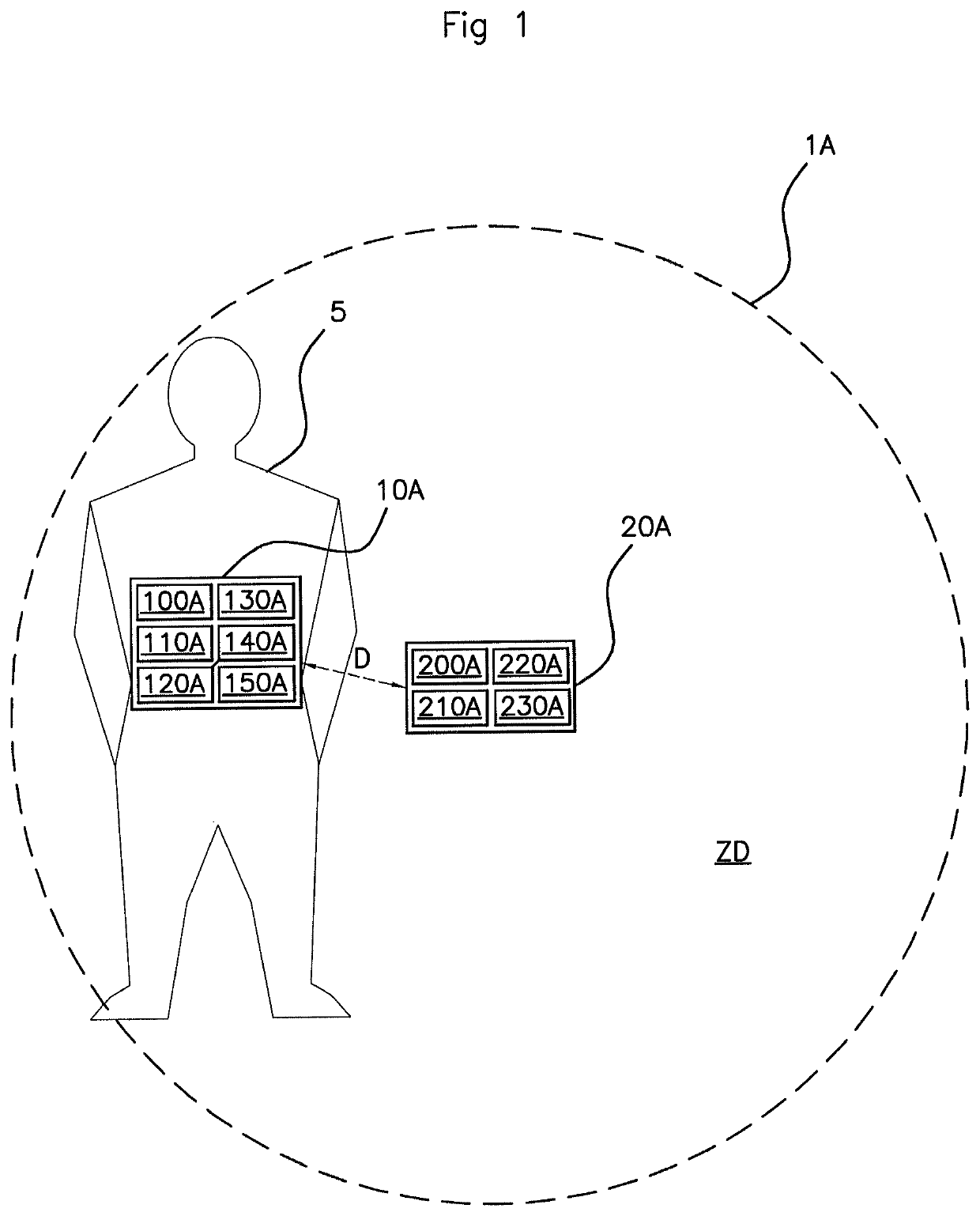 Method for activating a function of a motor vehicle