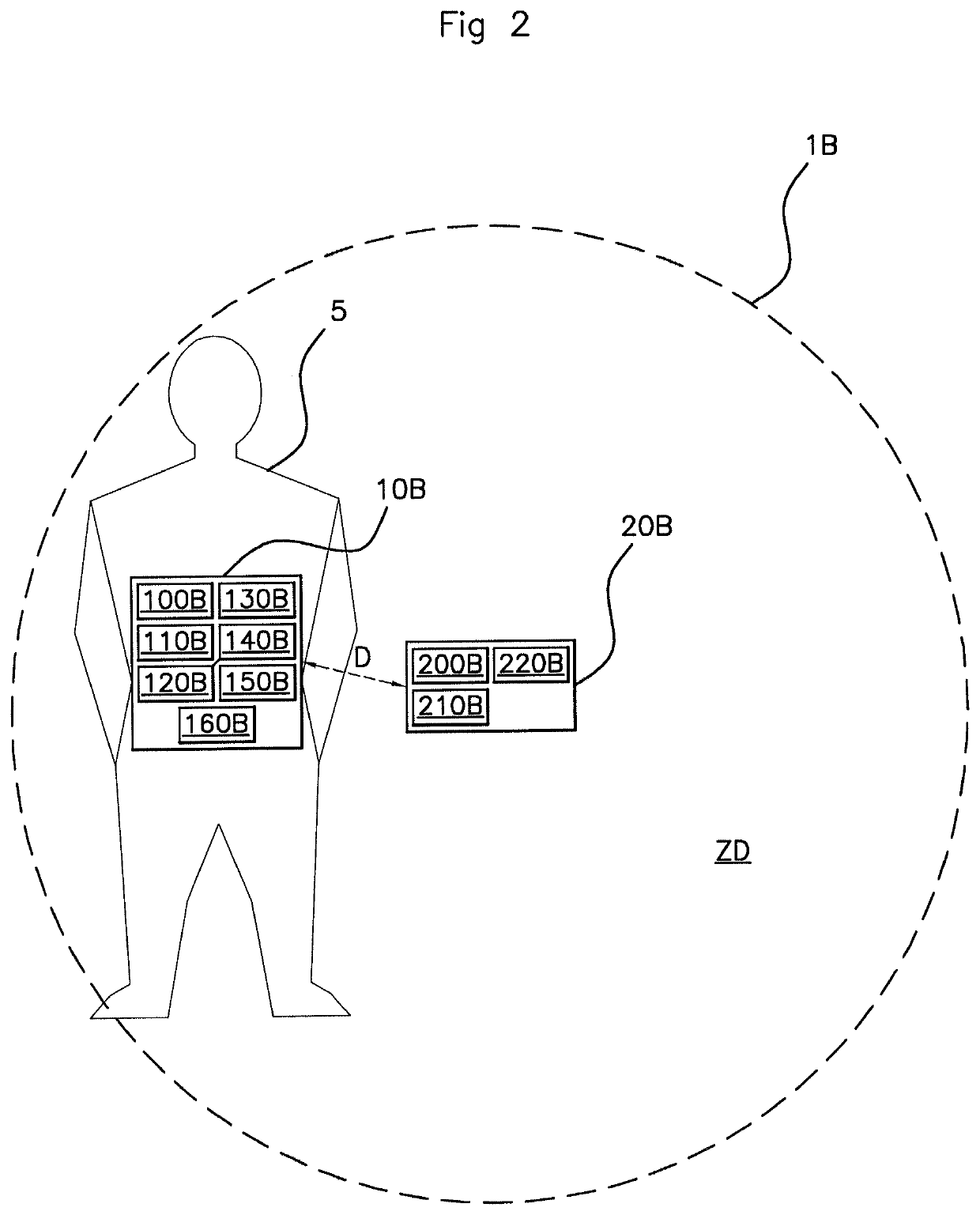 Method for activating a function of a motor vehicle