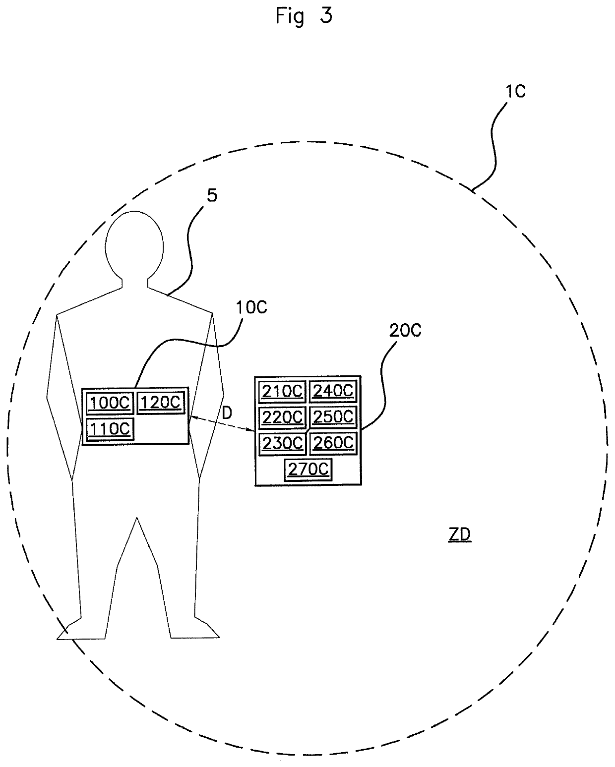 Method for activating a function of a motor vehicle