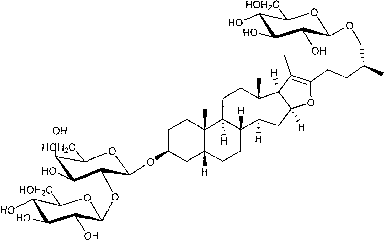 Method for preparing timosaponin BIII and uses thereof