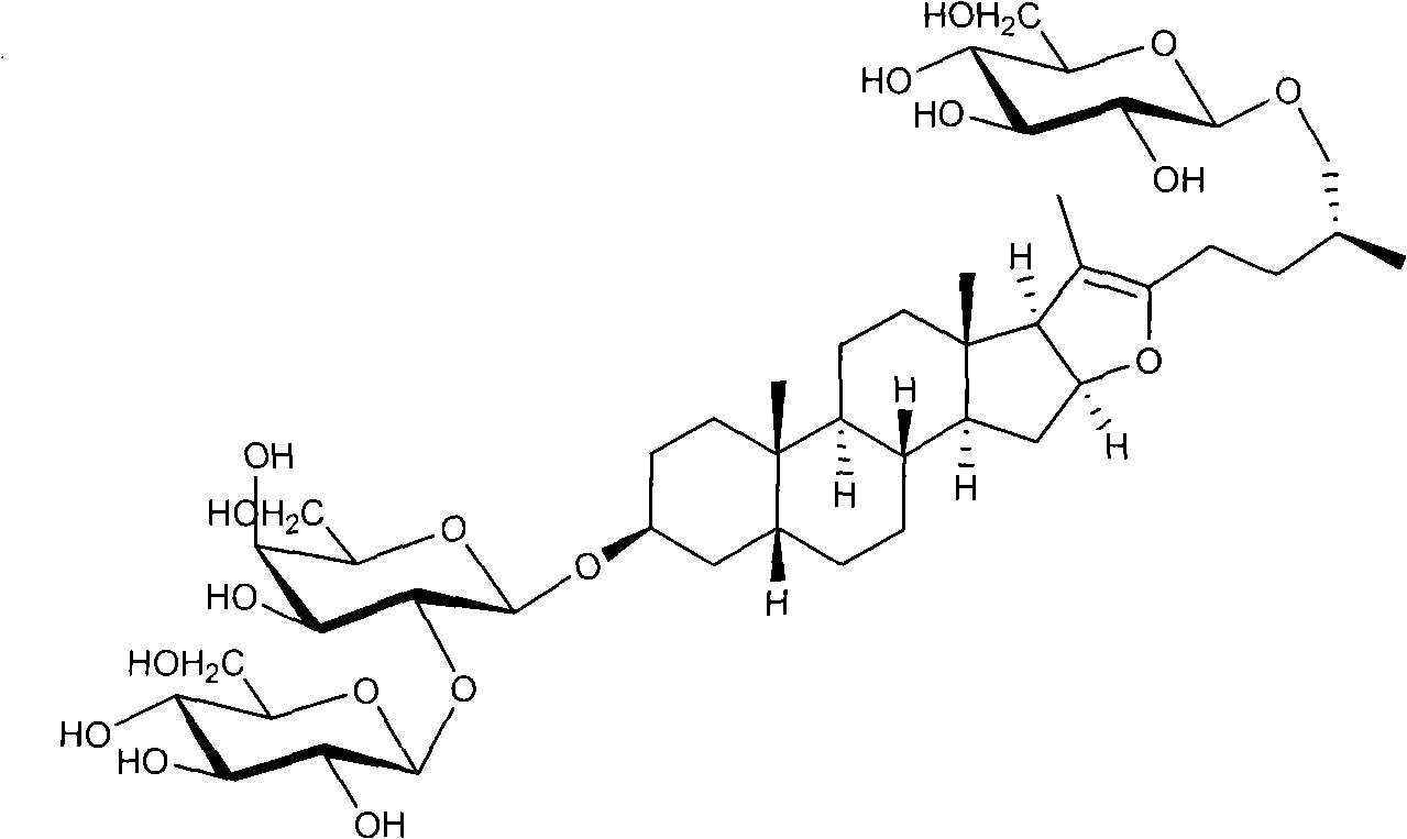 Method for preparing timosaponin BIII and uses thereof