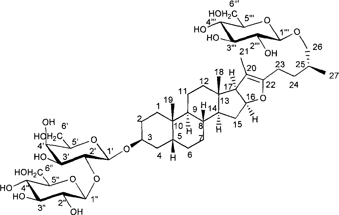 Method for preparing timosaponin BIII and uses thereof