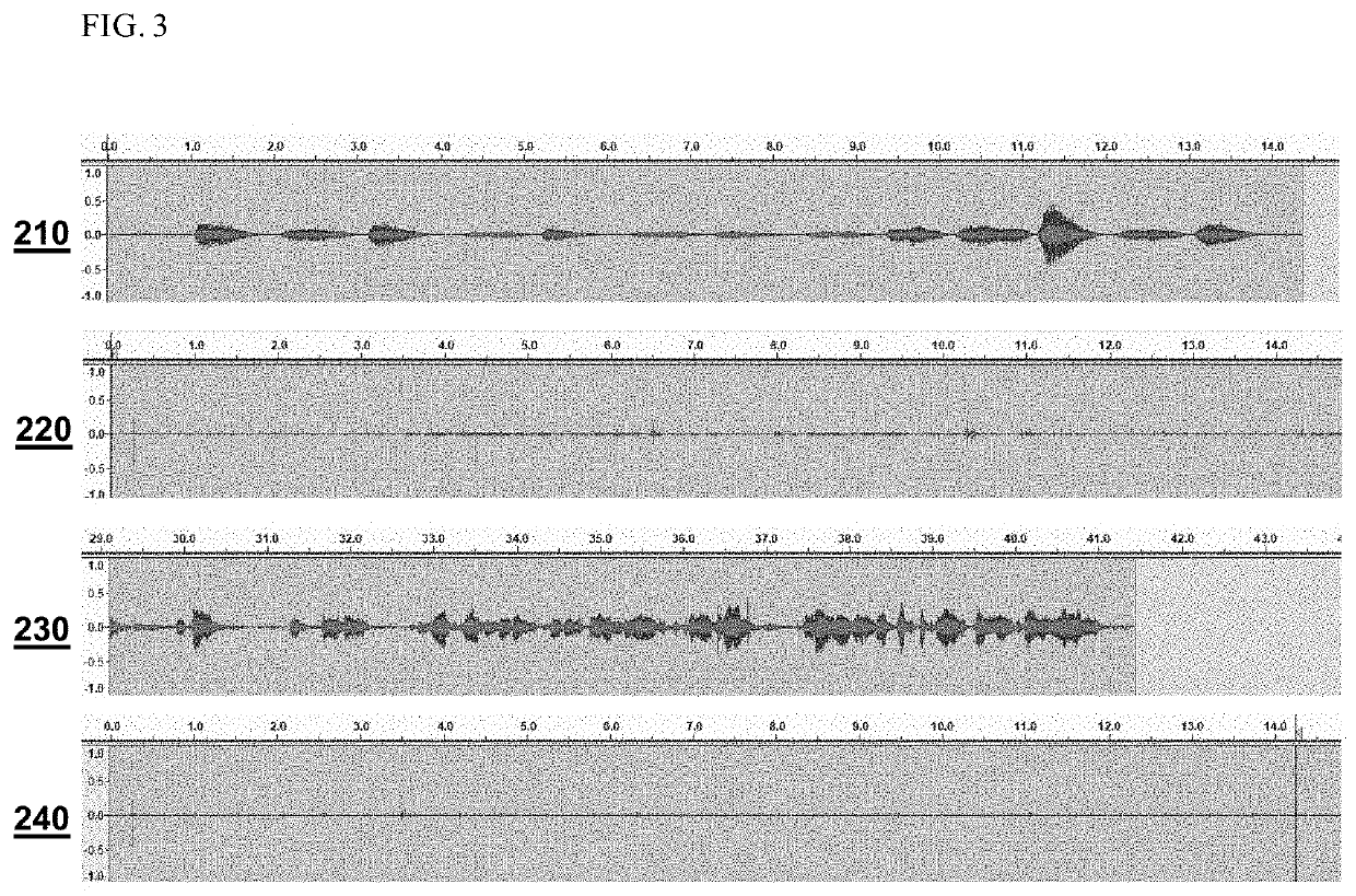 Bruxism detection and correction device