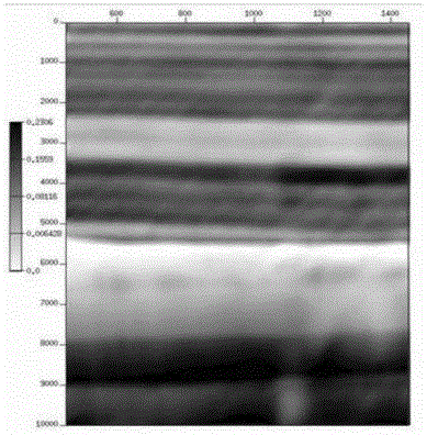 Method for using travel-time variation quantity to extract anisotropism parameters