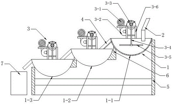 Centrifugal oat stir-frying device and stir-frying process