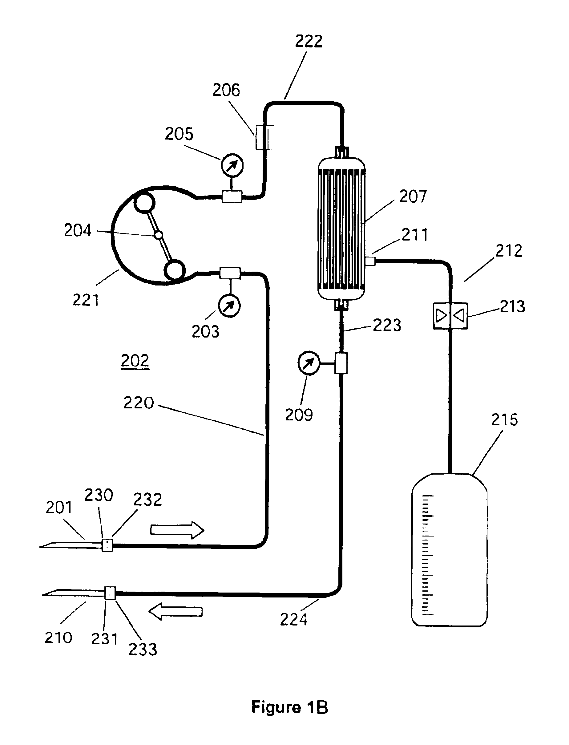 Extracorporeal circuit for peripheral vein fluid removal