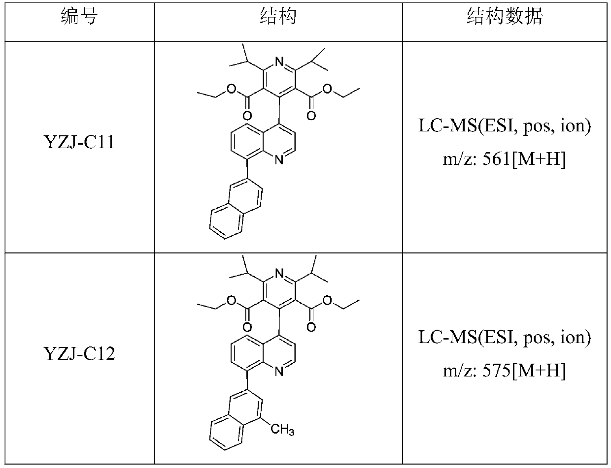 A kind of quinoline derivative and its application in diabetes