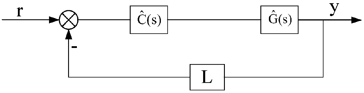 Design method of single-delay controller for multiple mobile robots based on lambert W function