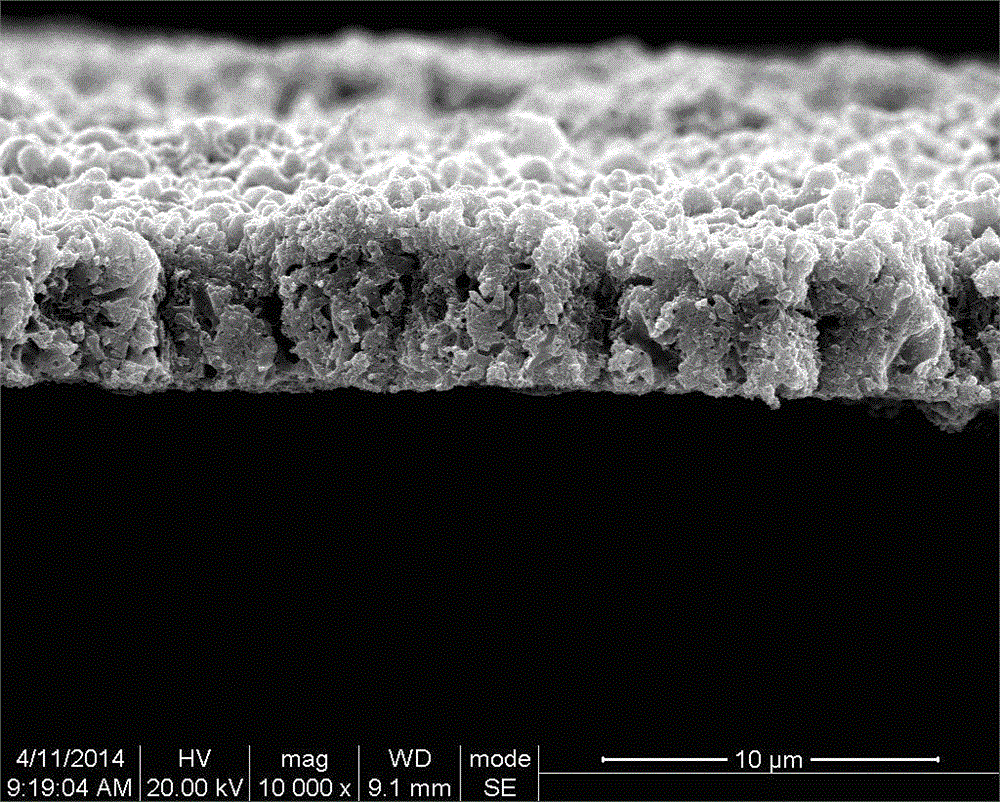 A method and application of stripping titanium surface coating by nanotube treatment