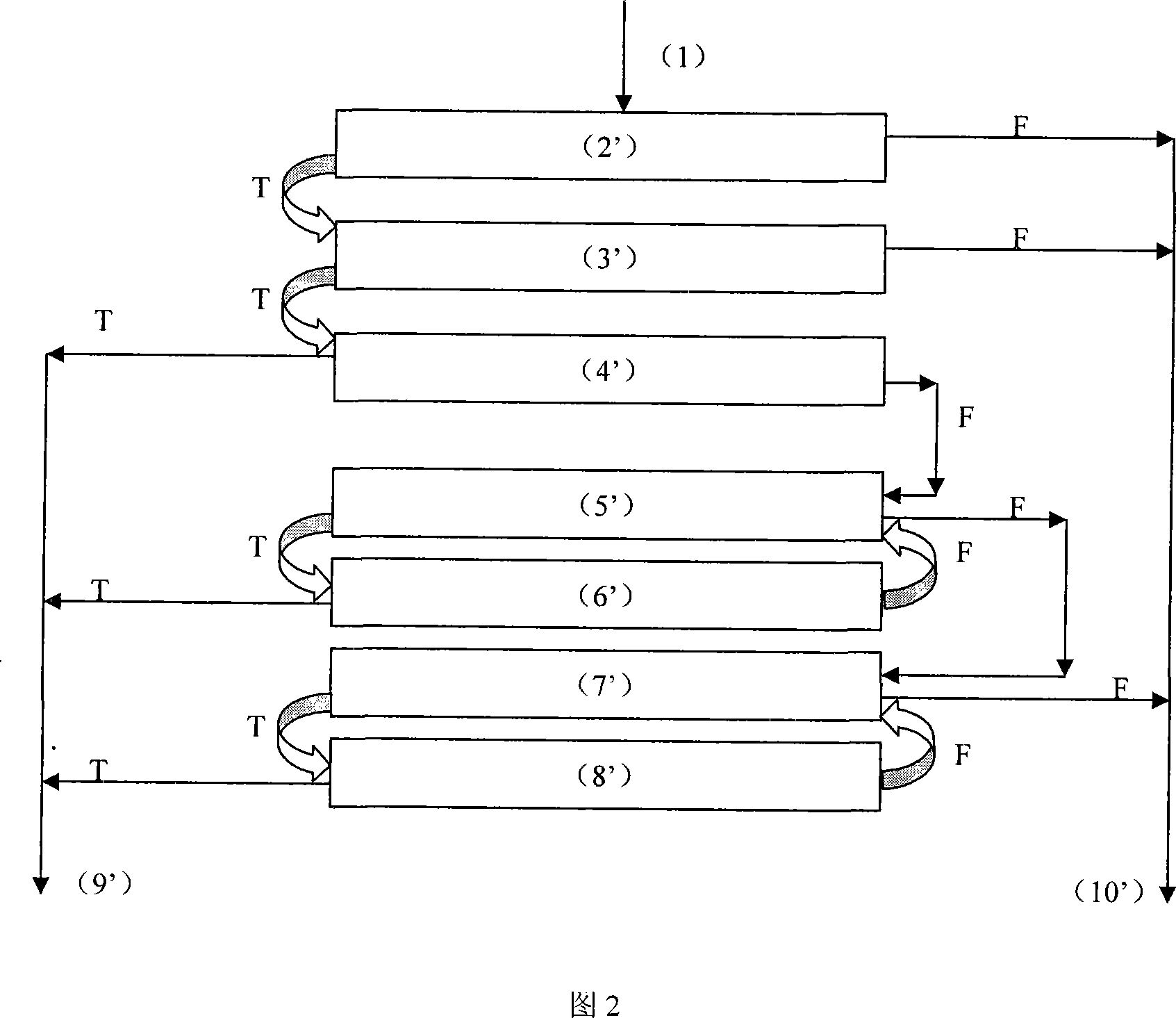 Method for automatically extracting website owner administrative apanage information from web page