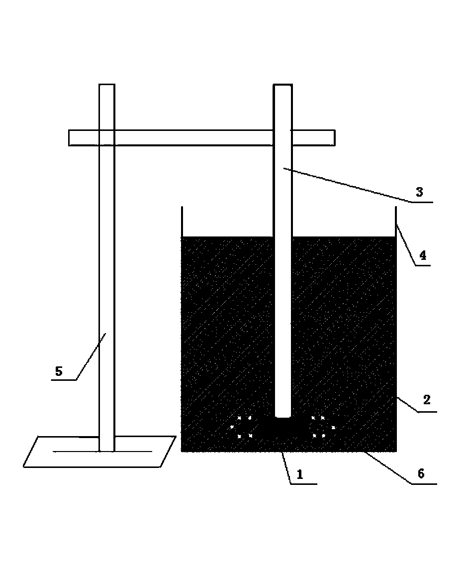 Testing method for cigarette packing sealing intensity