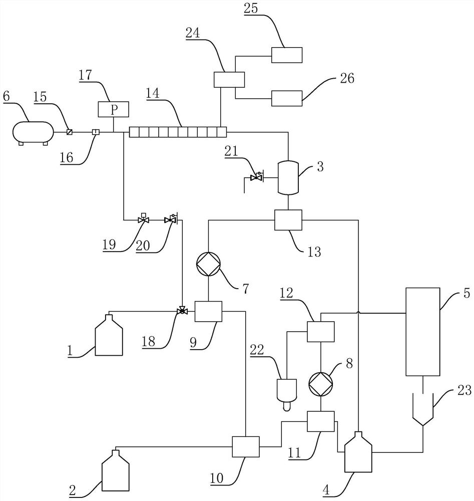 An integrated system for ink viscosity adjustment and ink filling control