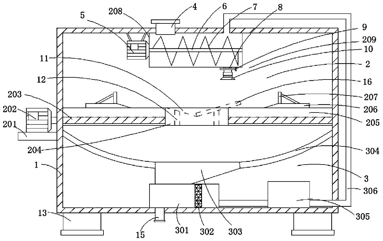 Sterilization equipment used in frozen food production process