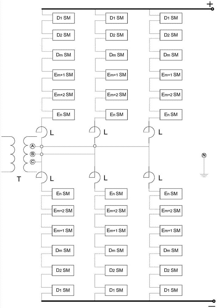 A hybrid direct current power transmission device and power transmission method for new energy grid connection