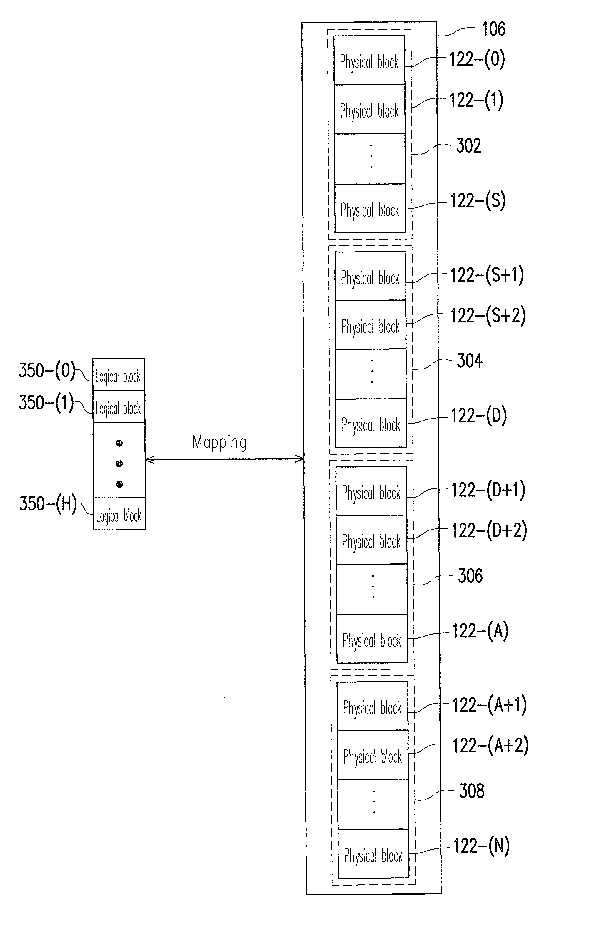 Data writing method for a flash memory, and controller and storage system using the same