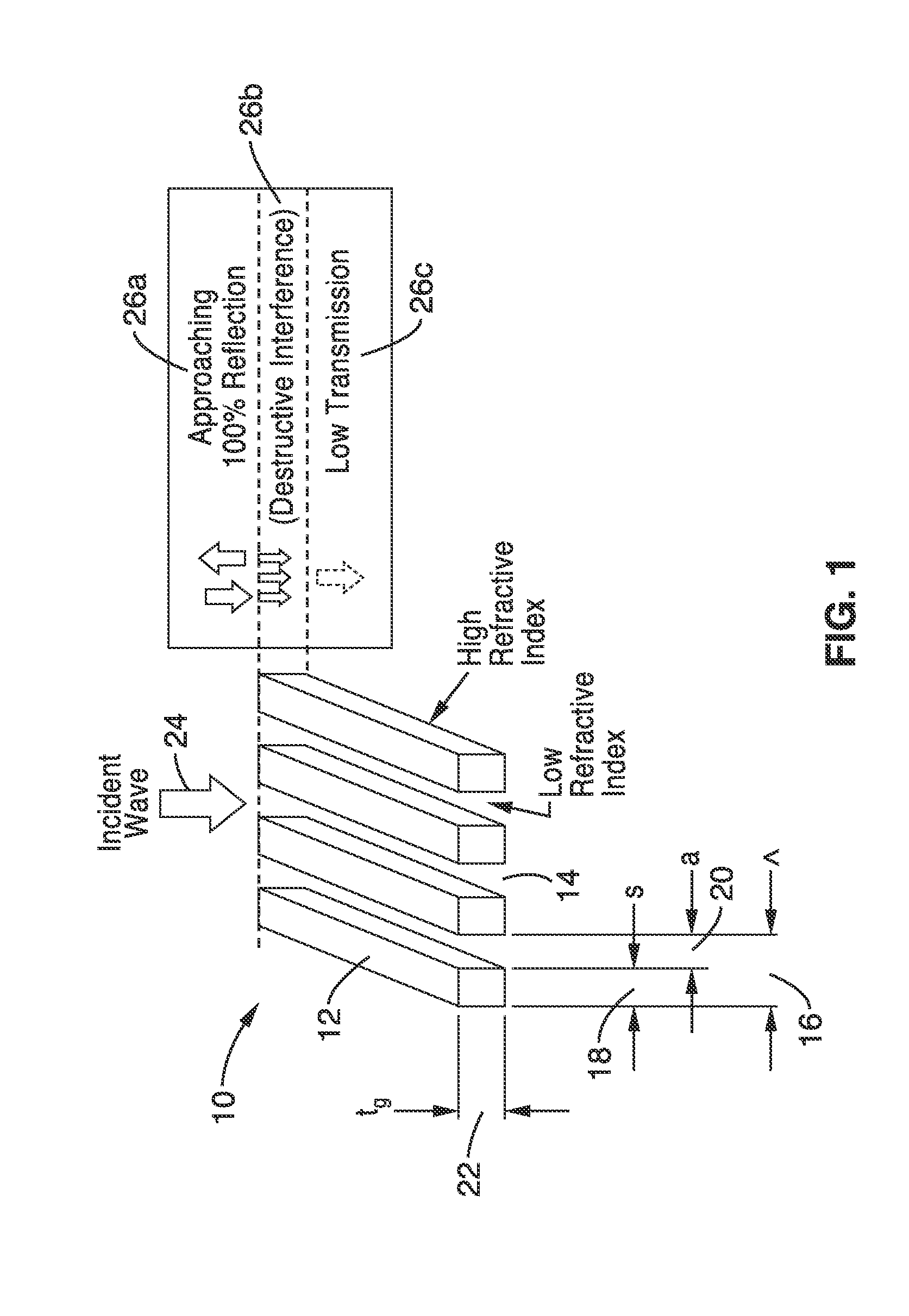 Monolithically integrated multi-wavelength high-contrast grating vcsel array