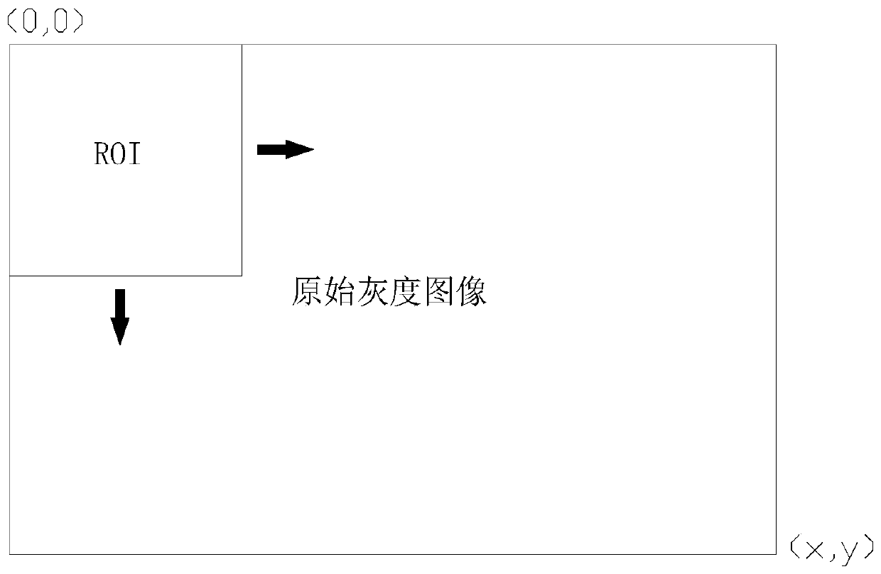 Image processing method based on near-infrared imaging and terminal