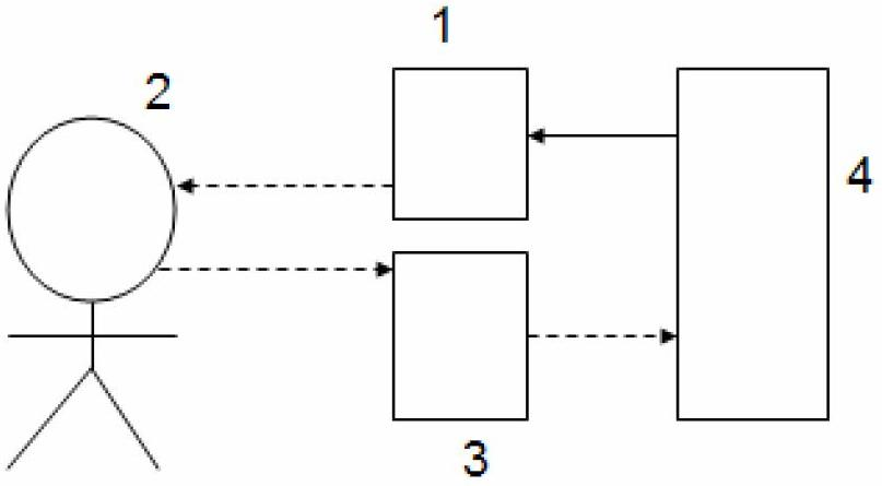 Visual measuring system having digital sighting target and voice recognition characteristic