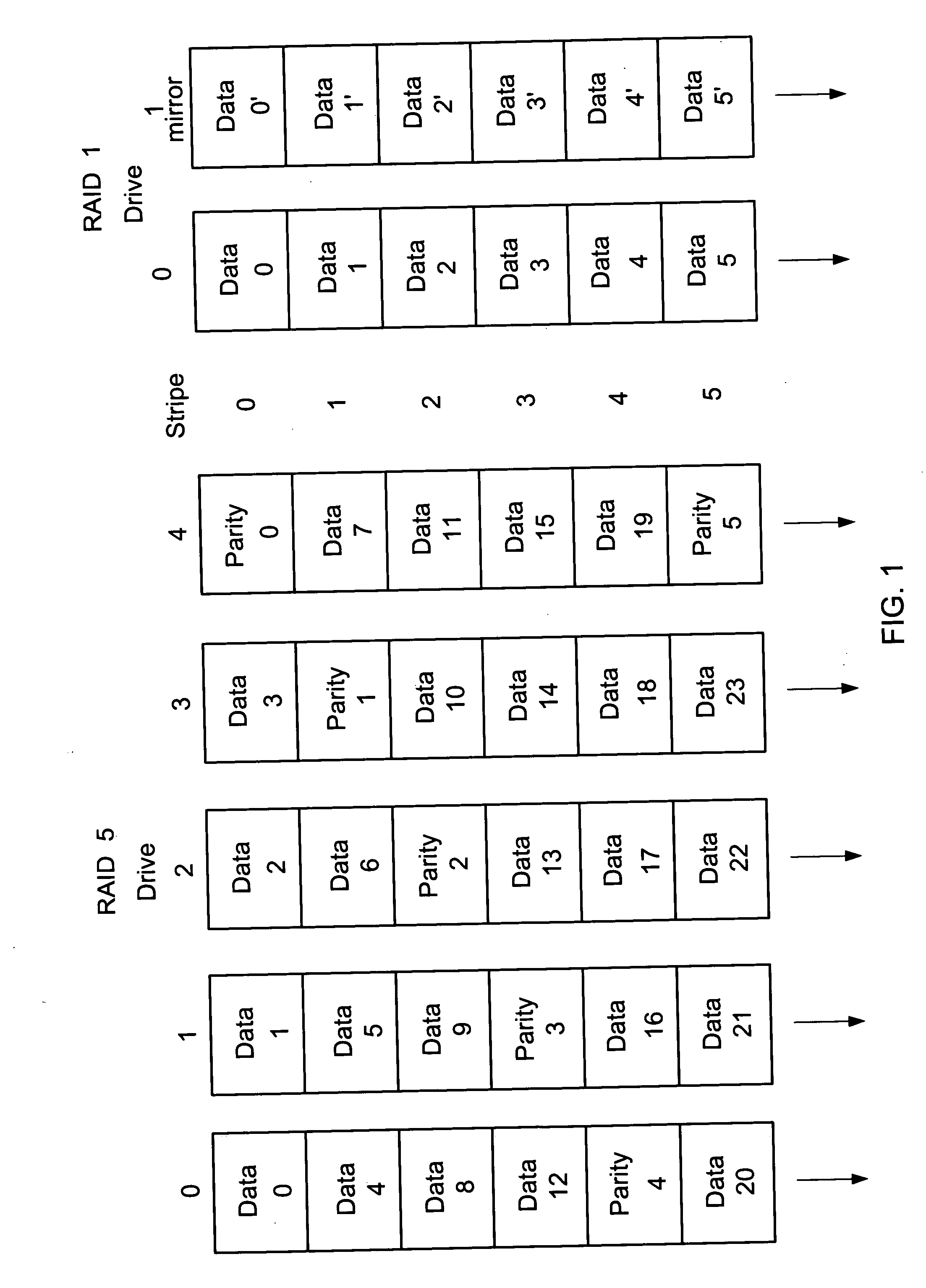 Method for reducing rebuild time on a RAID device