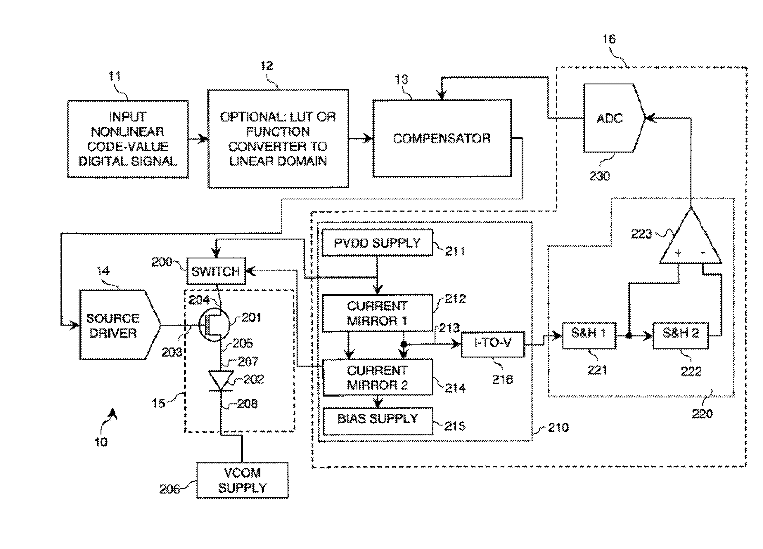 Electroluminescent display initial-nonuniformity-compensated drve signal