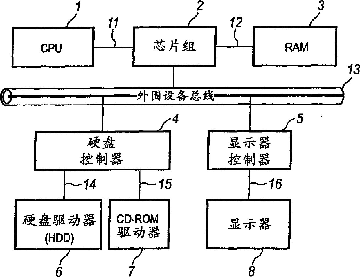 Journal obtaining method and controlling program and storage medium thereof