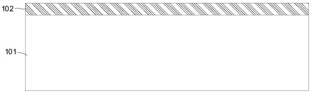 Ion implantation method, preparation method of mercury cadmium telluride chip, and mercury cadmium telluride chip