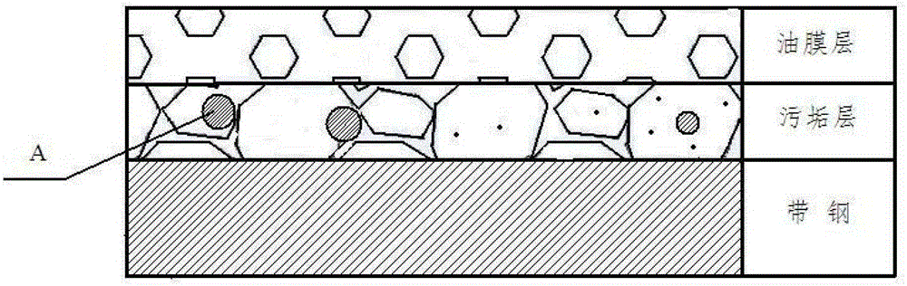 Electrolytic cleaning device for cold-rolled strip steel high-speed cleaning line