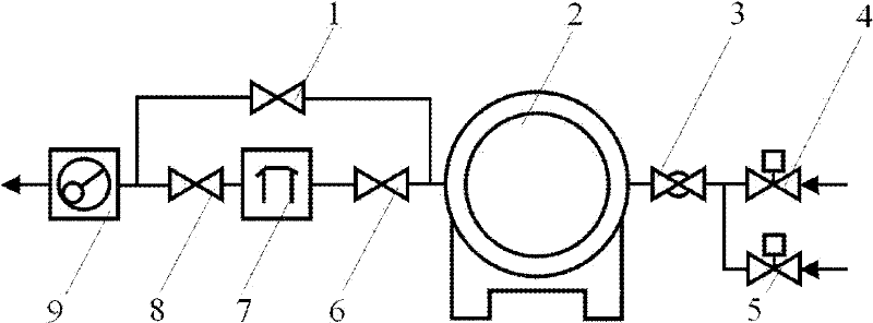 Semiconductor micro air pressure sensor test system