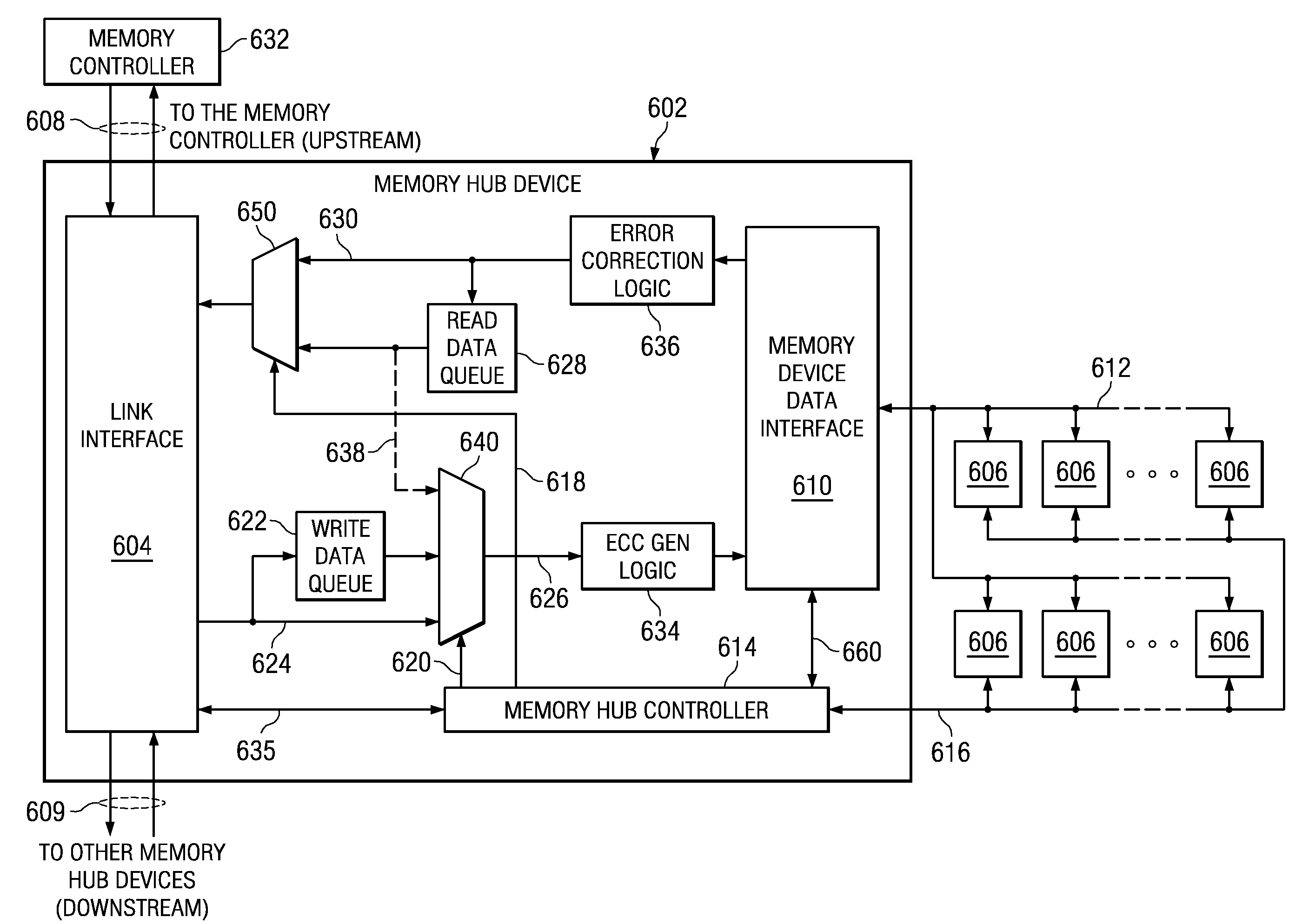 System for Supporting Partial Cache Line Read Operations to a Memory Module to Reduce Read Data Traffic on a Memory Channel