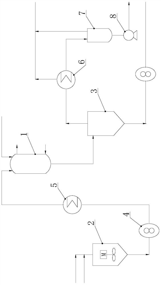 Esterification device and method for AA and BDO in PBAT production process