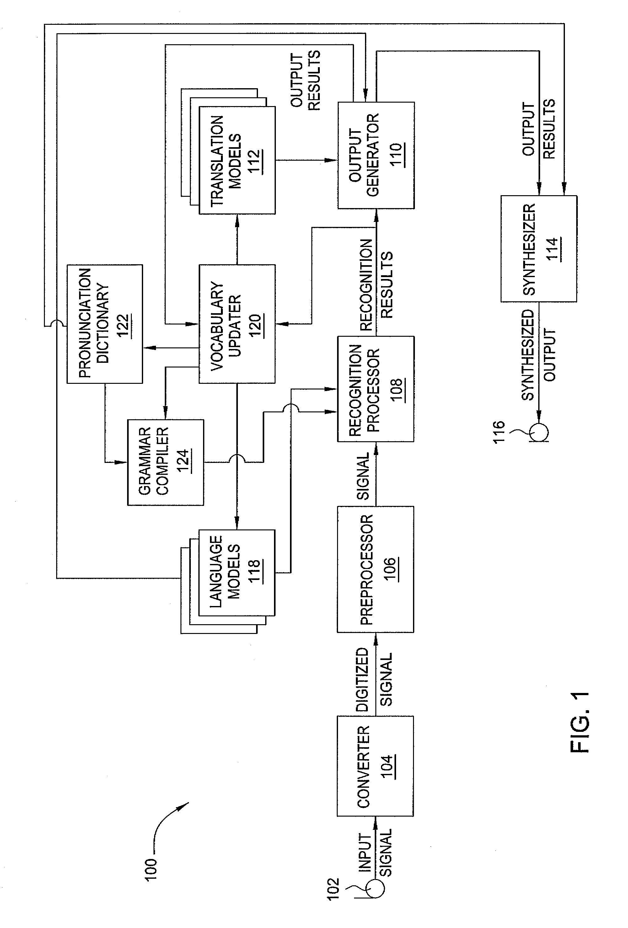 Method and apparatus for adding new vocabulary to interactive translation and dialogue systems