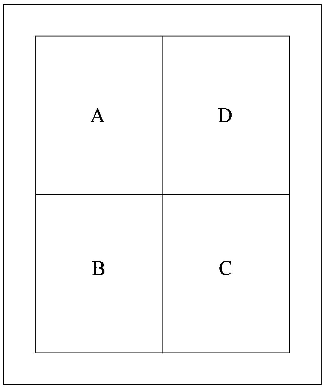 Sub-screen display method and device