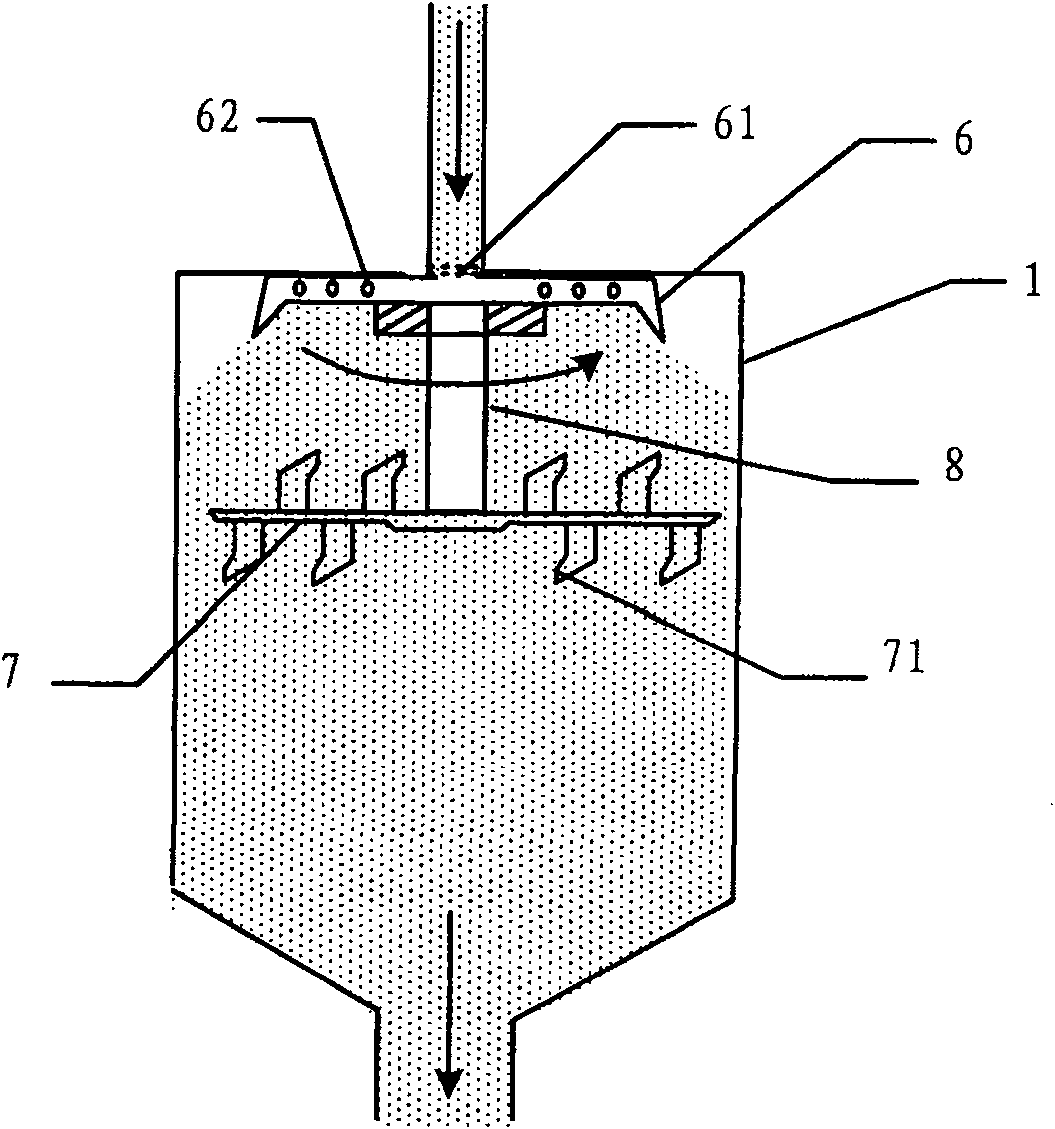 Grinding dispersion device