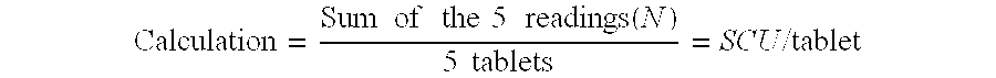 Capecitabine rapidly disintegrating  tablets