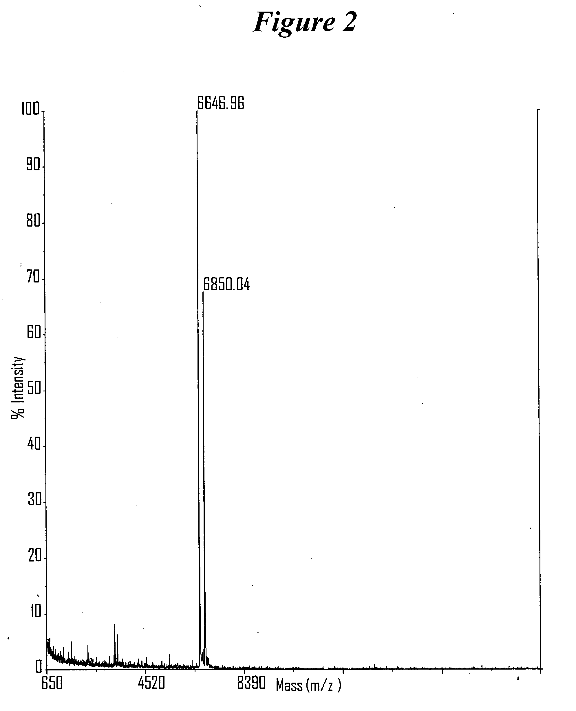 RNA interference mediated inhibition of 11 beta-hydroxysteroid dehydrogenase-1 (11 beta-HSD-1) gene expression using short interfering nucleic acid siNA