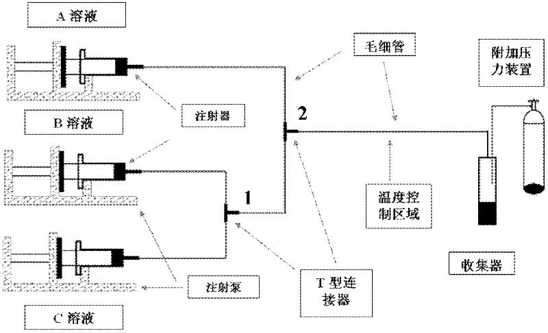 Preparation method for lithium ion battery electrode material