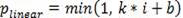 Pre-trained language model compression method and platform based on Knowledge distillation