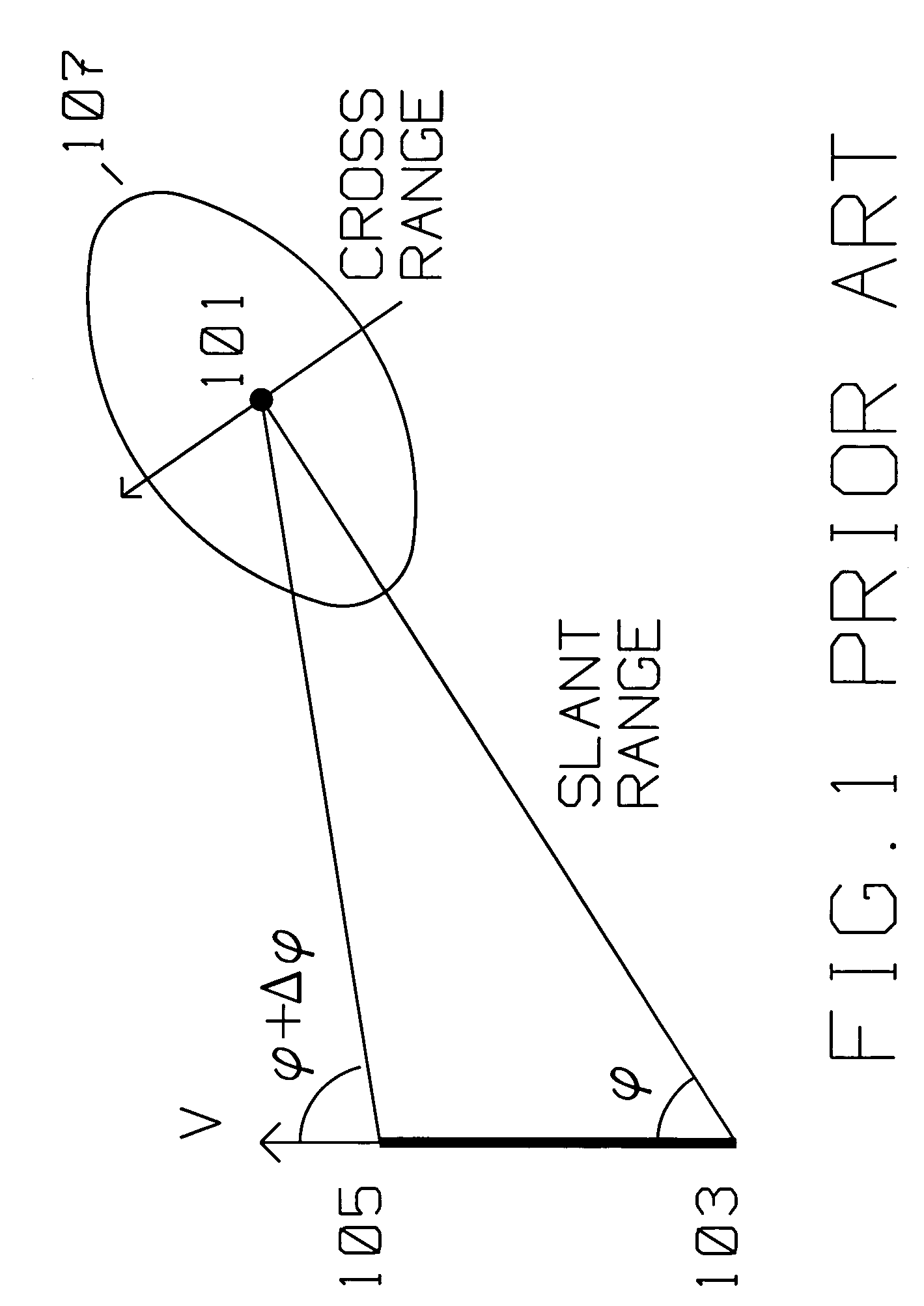 Technique for cancellation of elevated clutter for the detection of fixed and ground moving targets under trees