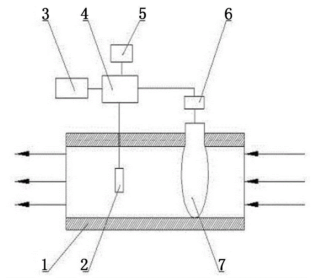 Heat meter for adjusting indoor temperature