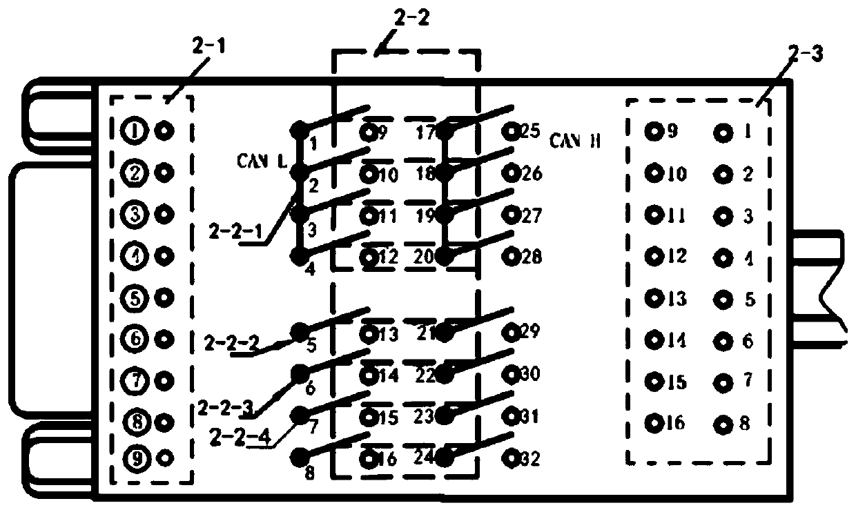 Multifunctional on-board OBD port communication adapter line