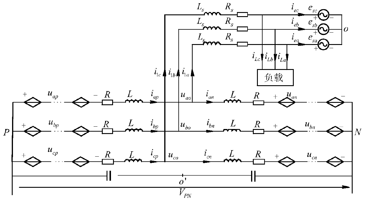 Grid-connected current control method suitable for MMC half-bridge series structure microgrid