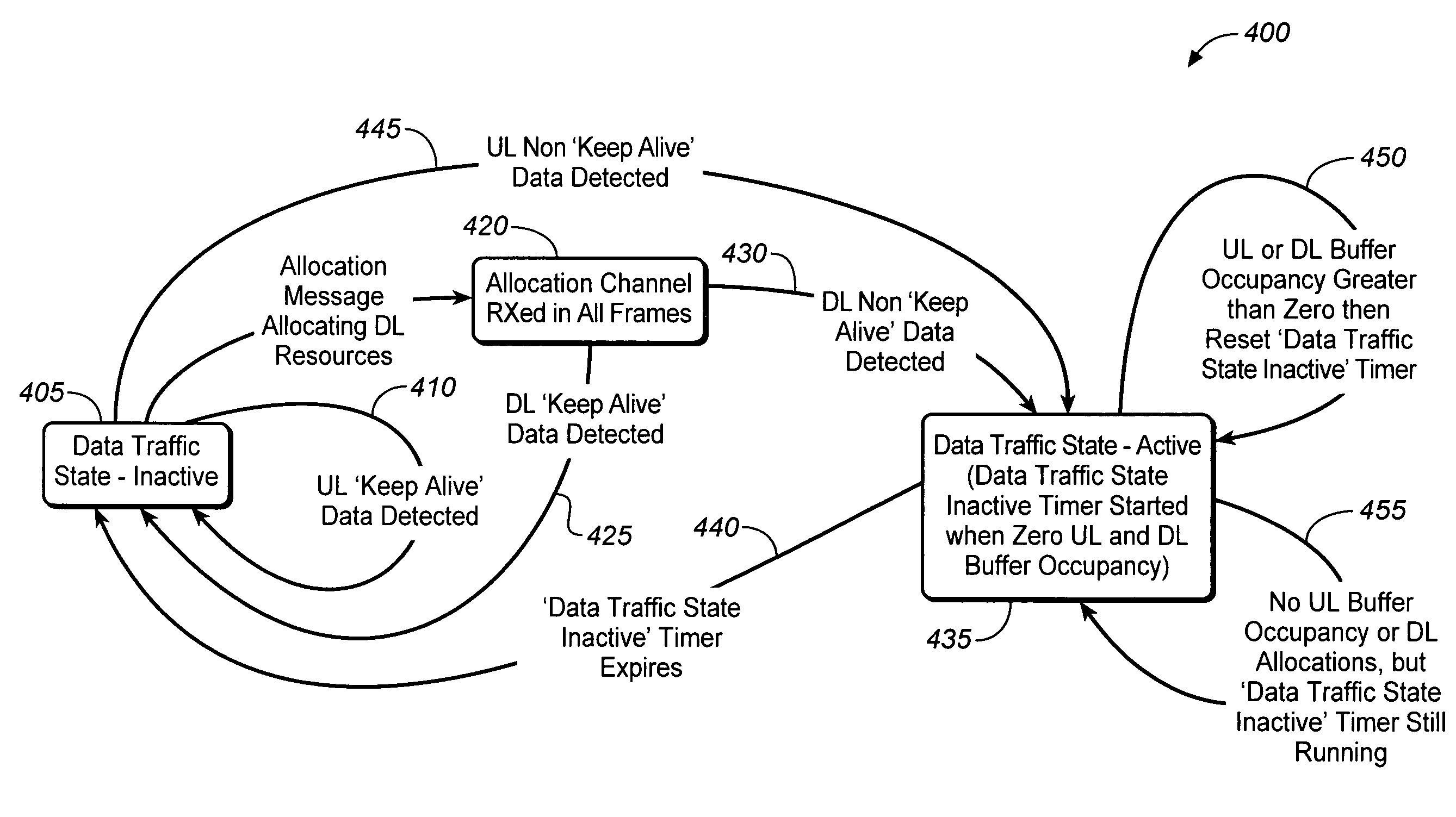 Communication unit, system and method for saving power therein