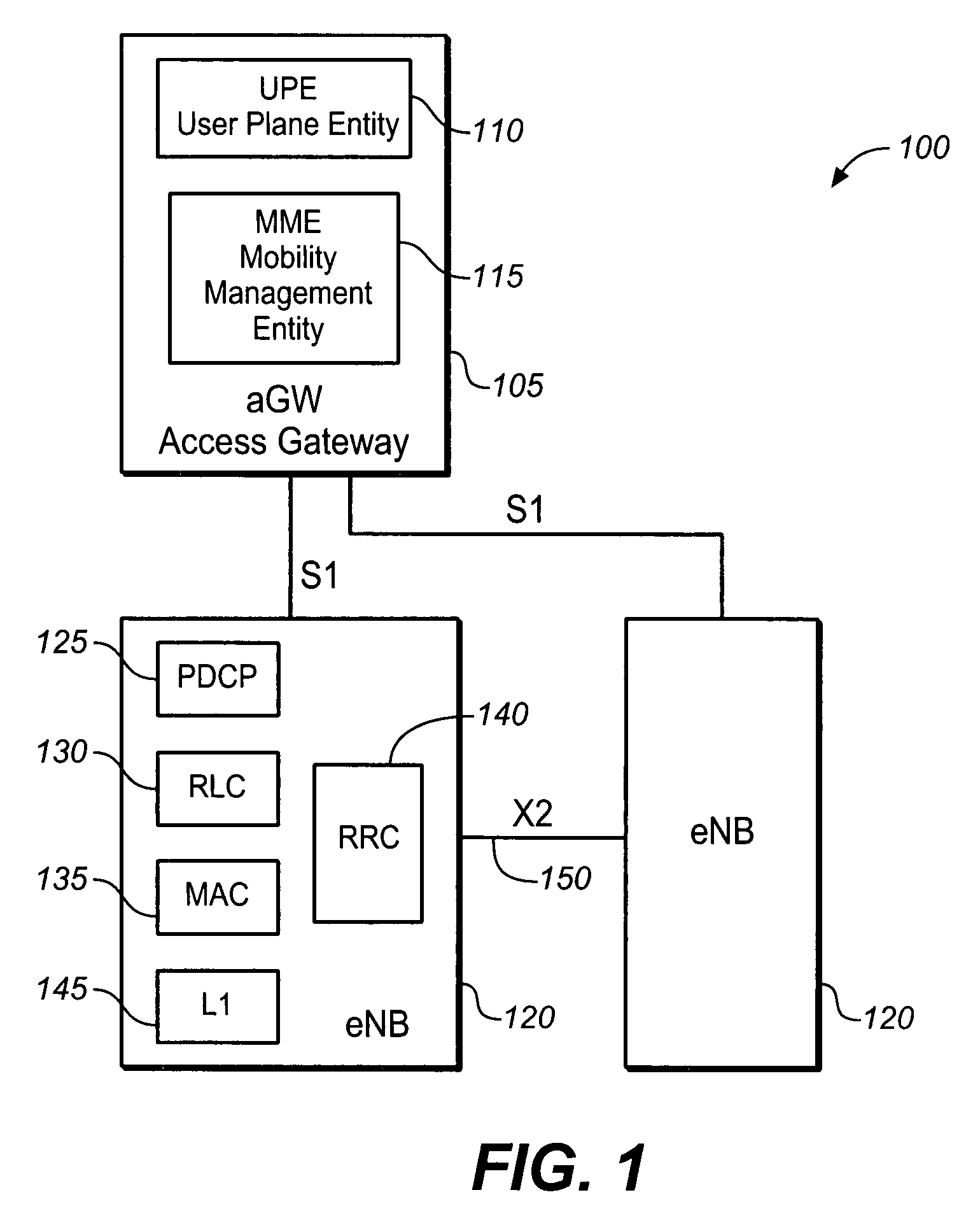 Communication unit, system and method for saving power therein